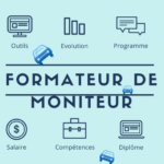 Formateur de moniteur