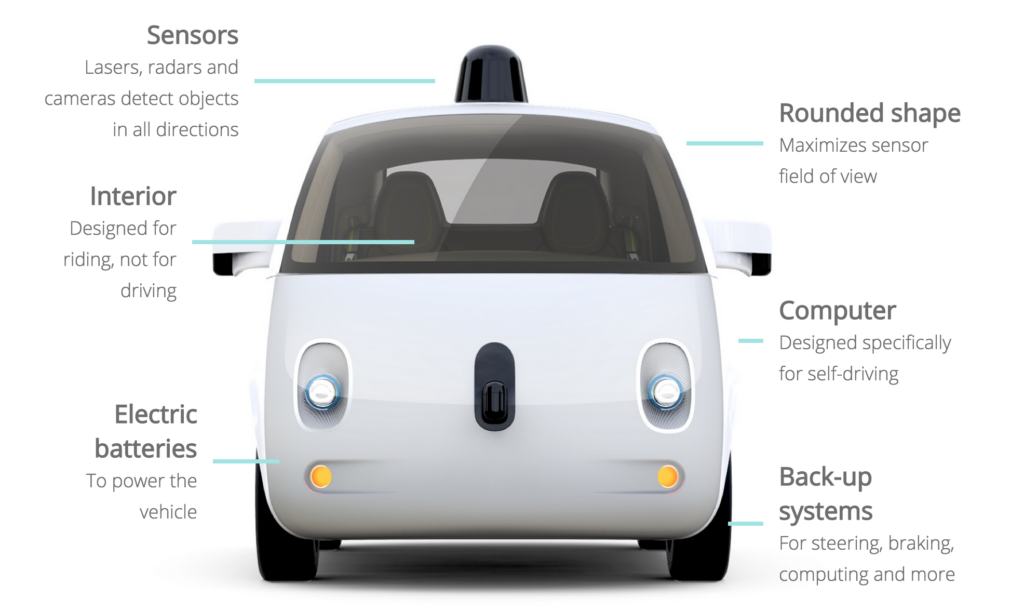 google-driverless-car