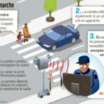 6467664_web-eco-radar-pieton-final-01