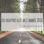 les-chiffres-cles-de-lannee-2016