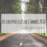 les-chiffres-cles-de-lannee-2016