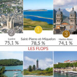 7785327545_classement-du-taux-de-reussite-du-permis-de-conduire-par-departement