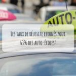 Les taux de réussite erronés pour 63% des auto-écoles!