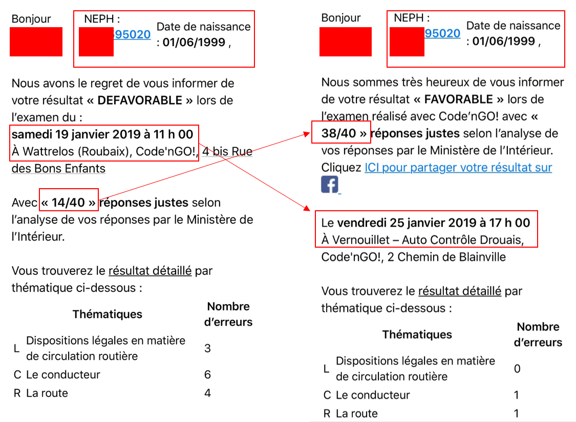 Fraude code de la route Polex