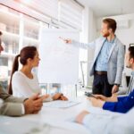 Presentation and collaboration by business people