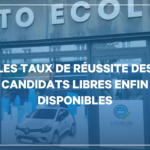 Les taux de réussite des candidats libres enfin disponibles Taux de réussite candidats libres 2019