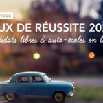 Taux de réussite 2021 Candidat libre Ornikar.jpg