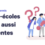 Sondage auto-écoles RDVPermis