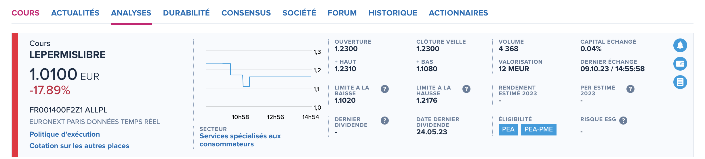 Cours de Bourse Lepermislibre