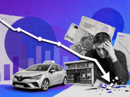 Permis : les financements CPF divisés par 4 depuis février Baisse financement CPF Permis divisé 4 en 2026